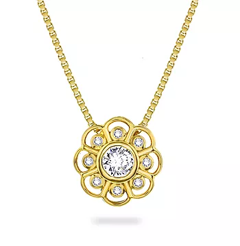 Pan Jewelry, Smykke i 925 forgylt sølv med zirkonia
