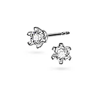 Vida diamantøredobber i 585 hvitt gull 0,10 ct