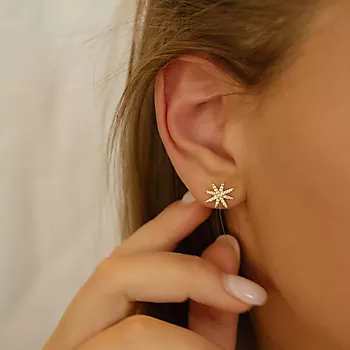 Bilde nummer 3 av Janne Formoe by Pan Jewelry, Øredobber i forgylt sølv med zirkonia