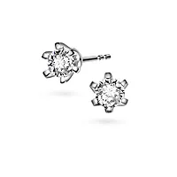 Vida diamantøredobber i 585 hvitt gull 0,20 ct